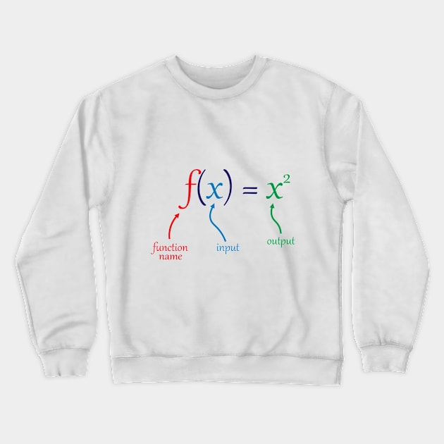 function notation definition Crewneck Sweatshirt by samzizou